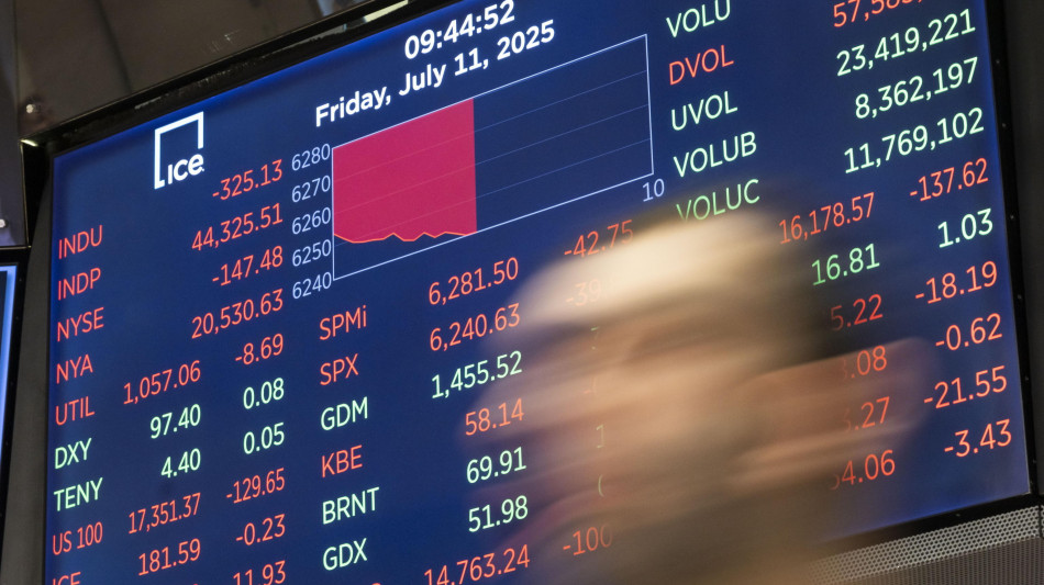 Wall Street apre contrastata Dj -0,17%, Nasdaq +0,28%,