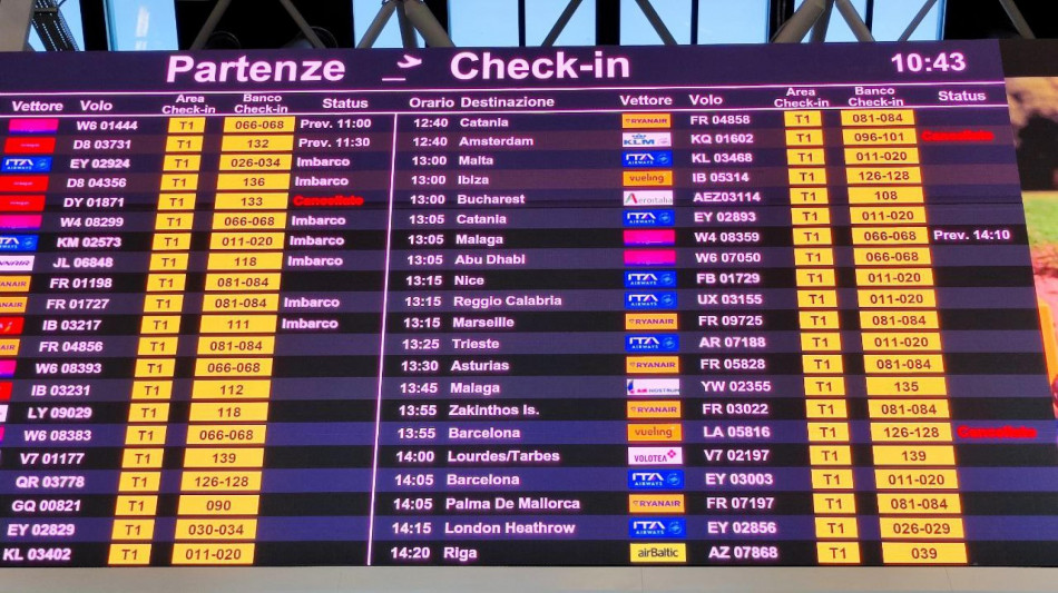 I sindacati confermano lo sciopero Ita il 17 dicembre