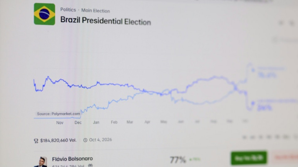 Como apostas sobre as elei&ccedil;&otilde;es brasileiras se tornaram falsas pesquisas?
