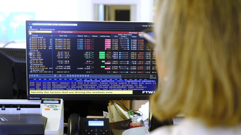 Lo spread tra Btp e Bund chiude calmo a 71 punti base