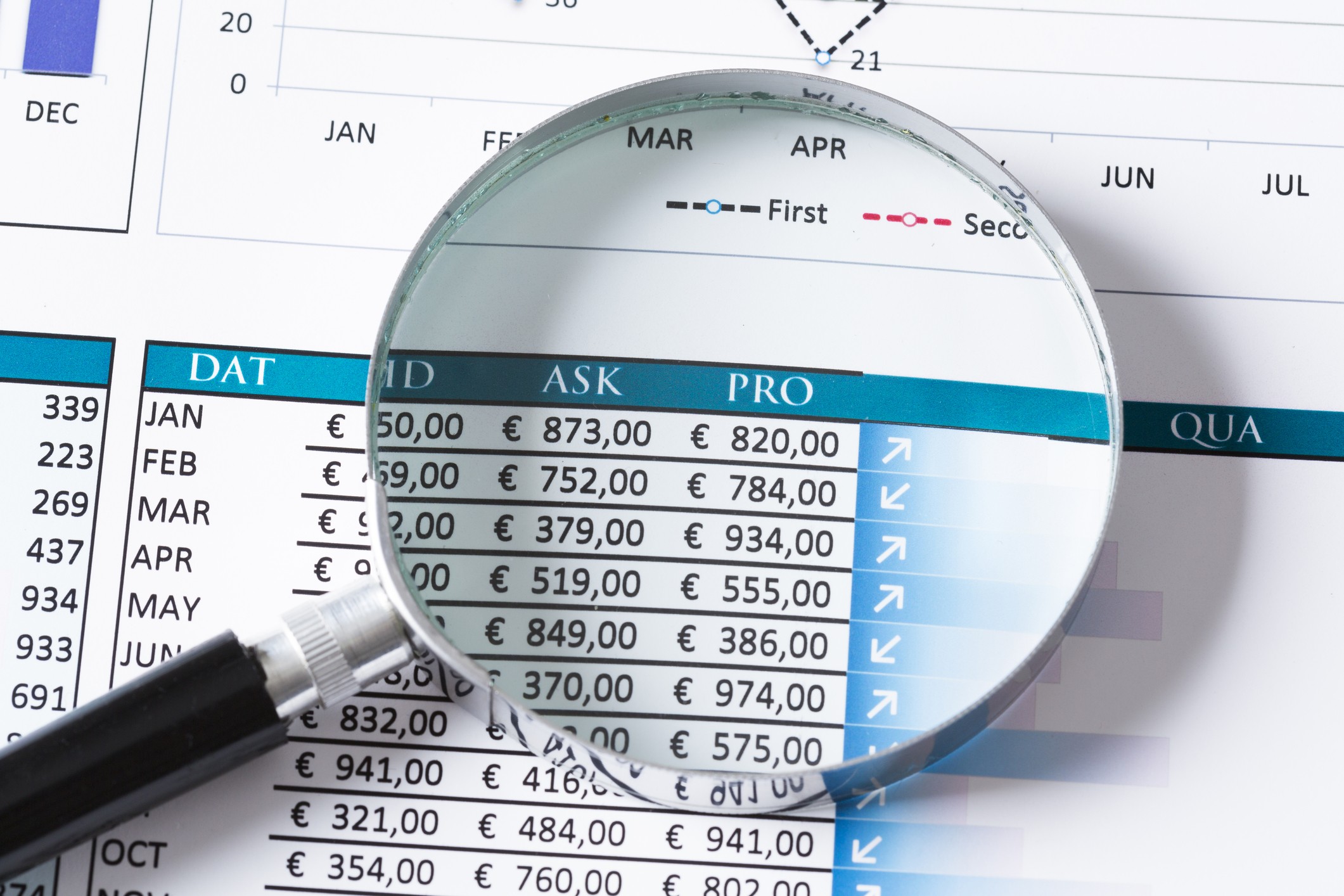 Sceptre Ventures Amends Terms of Non-Brokered Private Placement